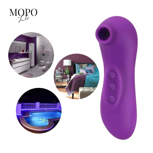 MOPO LLC Clitoral Sucking Vibrator for Clit and Nipple Stimulation with 10 Suction Modes, Adult Oral Sex Toys for Women & Couples Purple